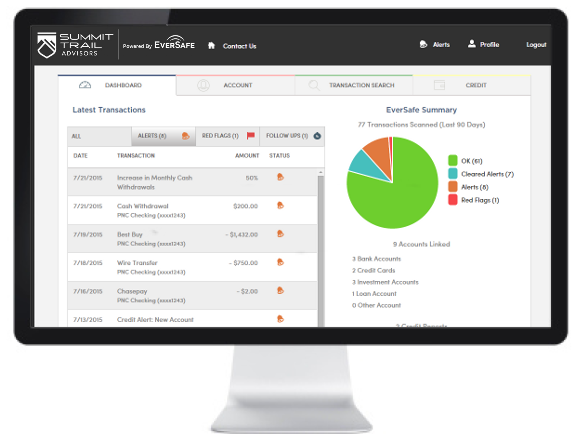 EverSafe Account Monitor