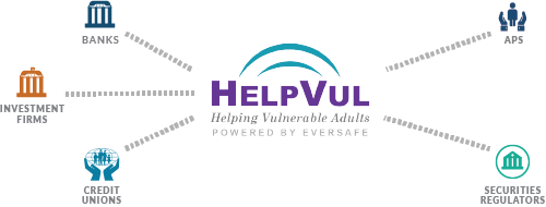 HelpVul Illustration