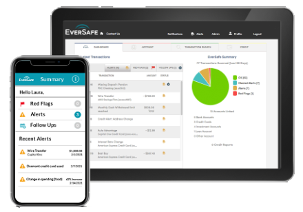 Photo illustration of EverSafe Dashboard showing on iPhone and iPad